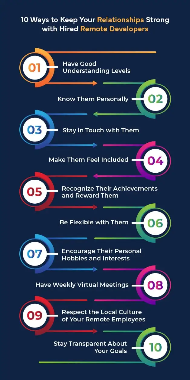 10-ways-to-keep-your-relationships-strong-with-hired-remote-developers