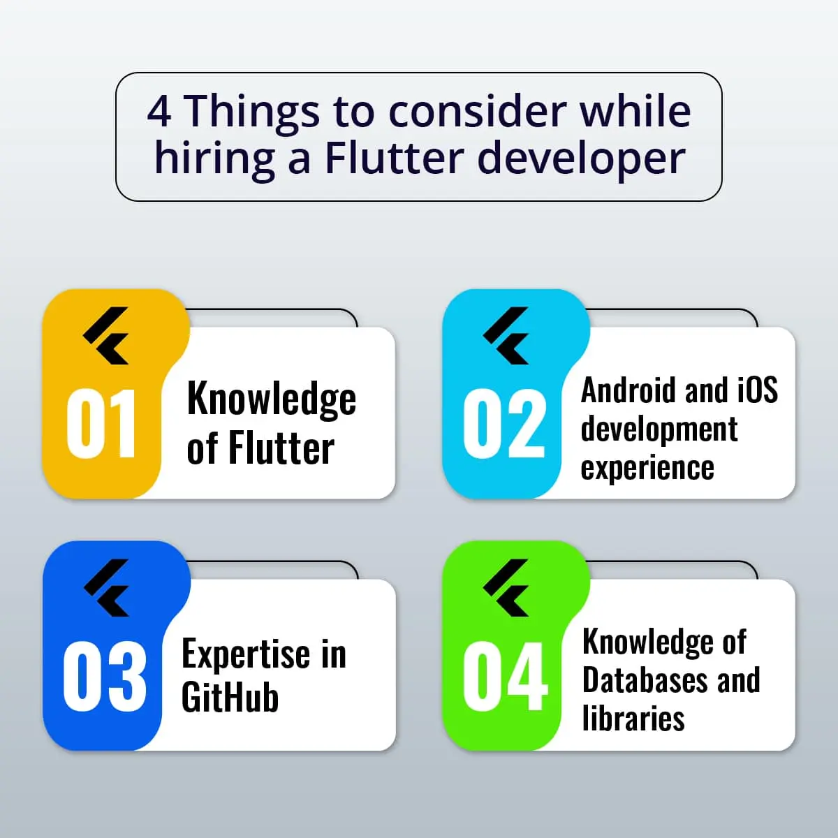 4 things to consider while hire flutter developer 