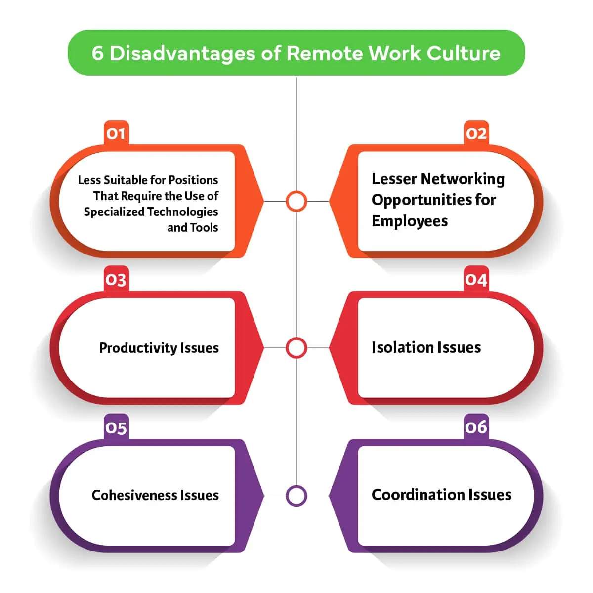 6-disadvantages-of-remote-work-culture