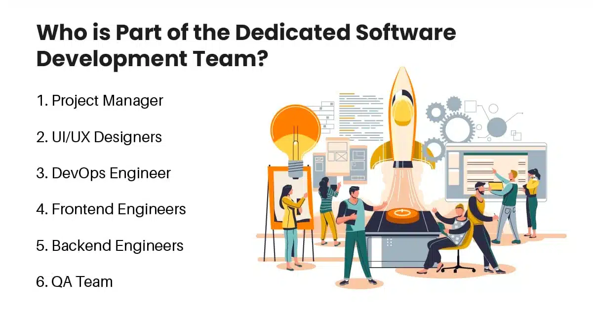 who is part of the dedicated software development team