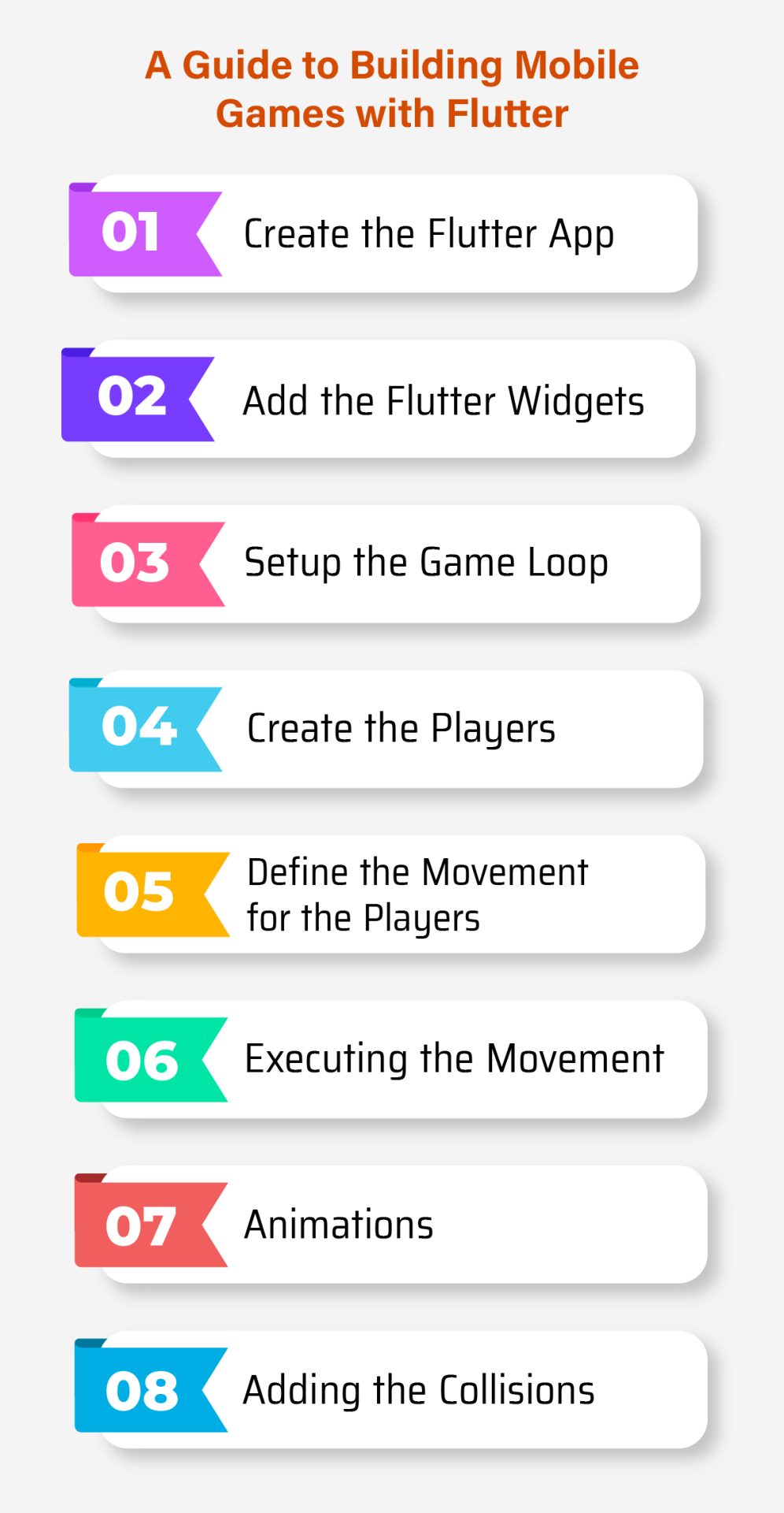 steps to build a mobile game with the flutter engine