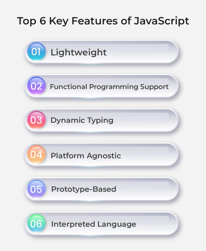 TypeScript vs JavaScript: A Comparative Analysis