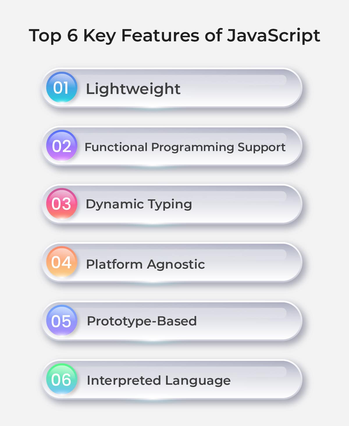 top 6 key features of javascript