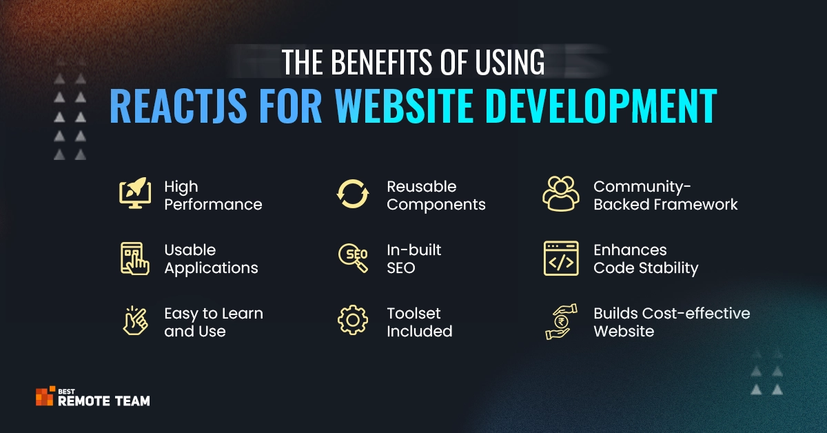 the benefits of using reactjs for website development