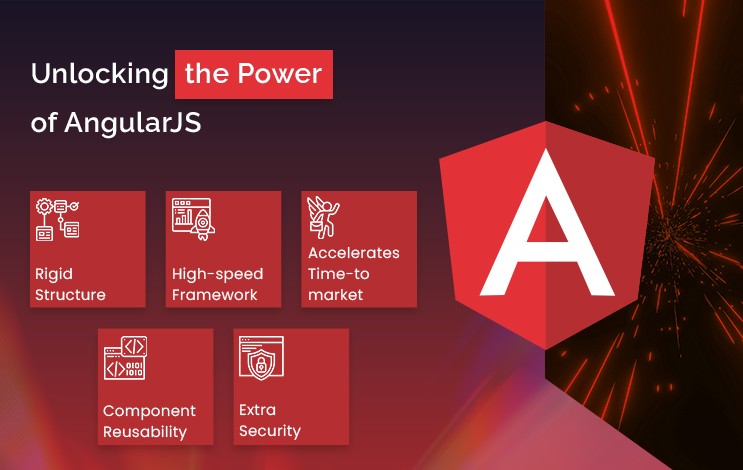 unlocking the power of angularjs