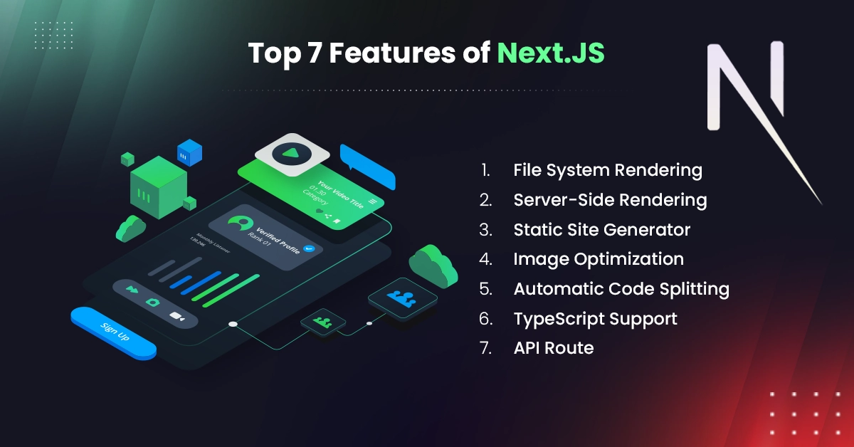 Top 7 Features of Next.JS