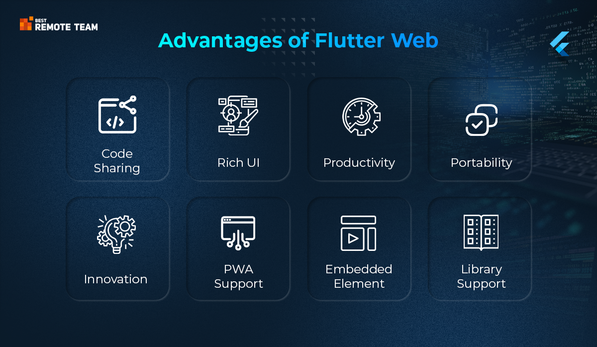 advantages of flutter web 