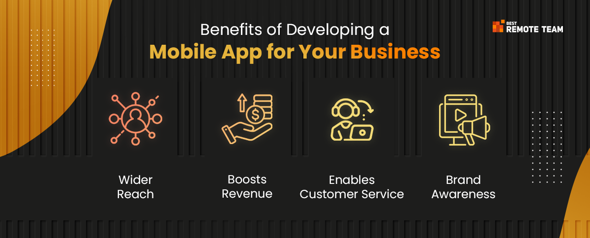 benefits of developing a mobile app