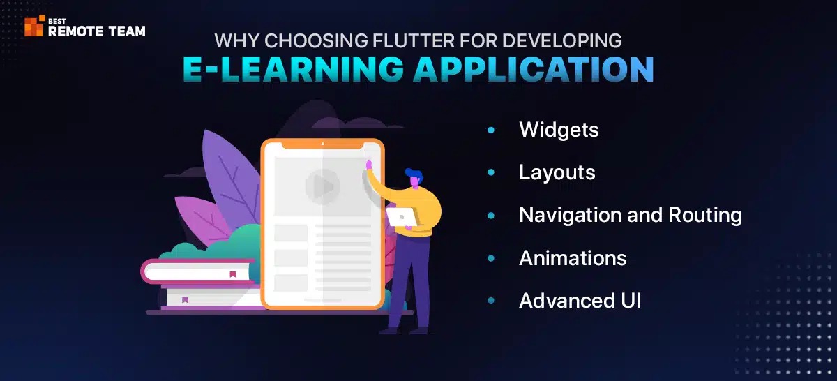 flutter for developing e-learning applications
