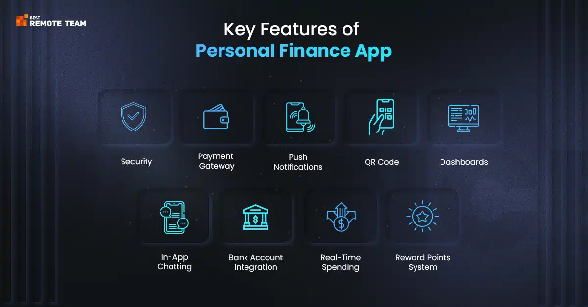 key features of personal finance app