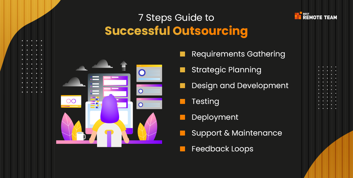 7 steps guide to successful outsourcing