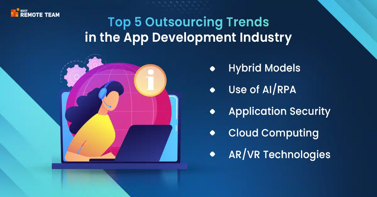 top 5 outsourcing trends in the app development industry
