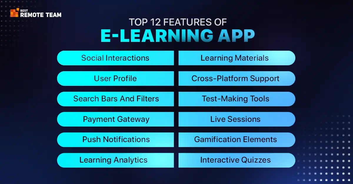 top features of e-learning app
