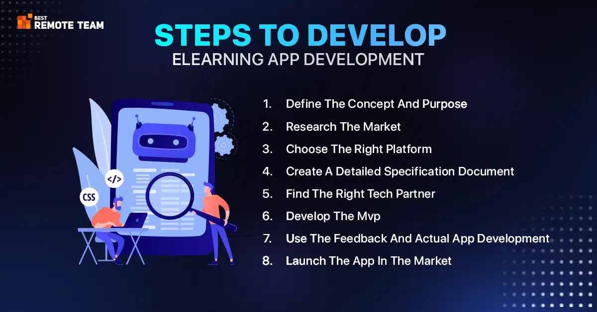 what are the steps to develop elearning app development