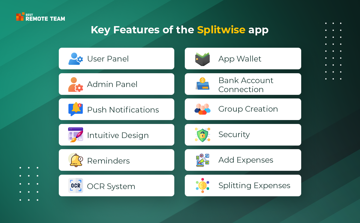 key features of the splitwise app