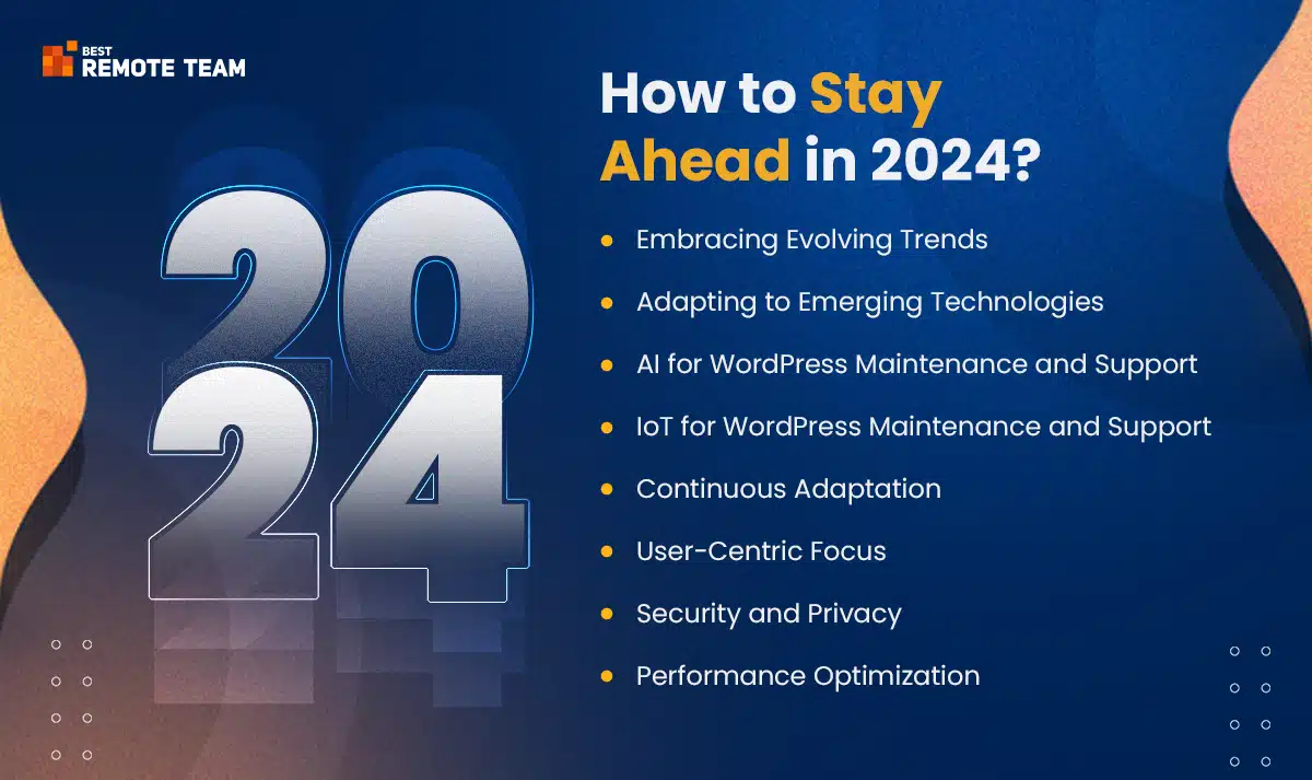 expected trends in 2024 for wordpress