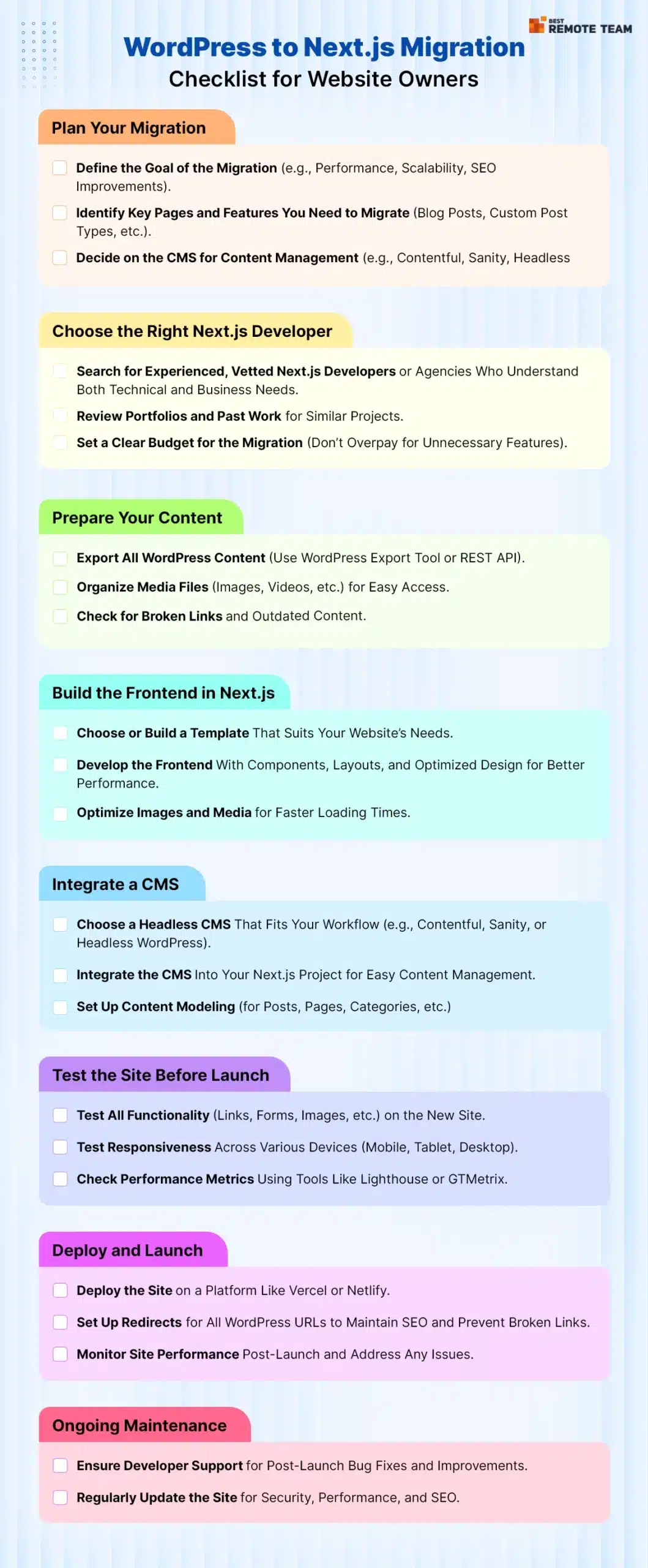 Infographic About Essential checklist for migrating your website from WordPress to Next.js