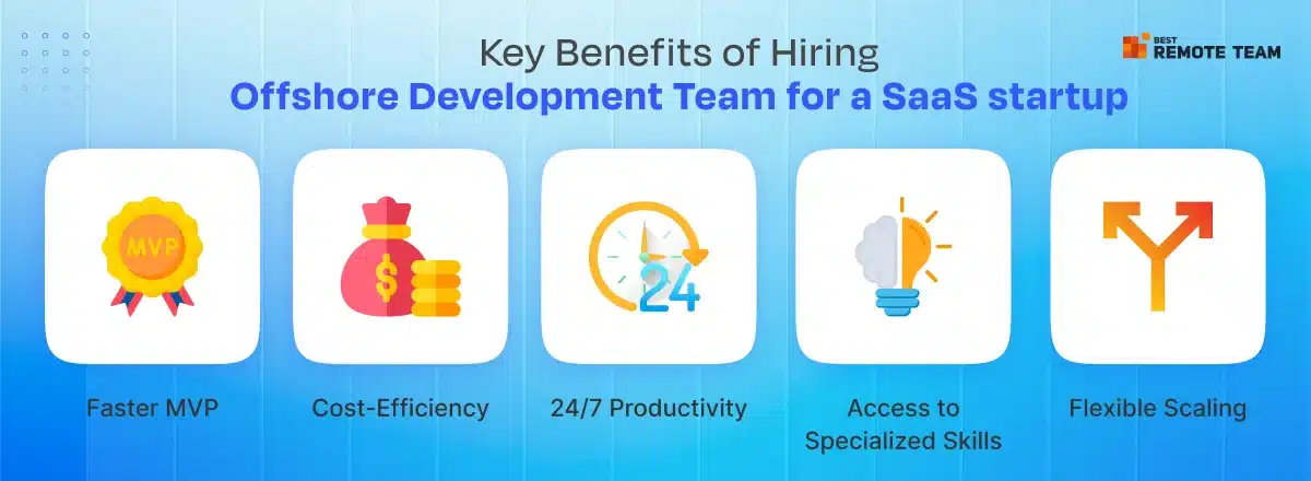key benefits of hiring offshore development team for a saas startup